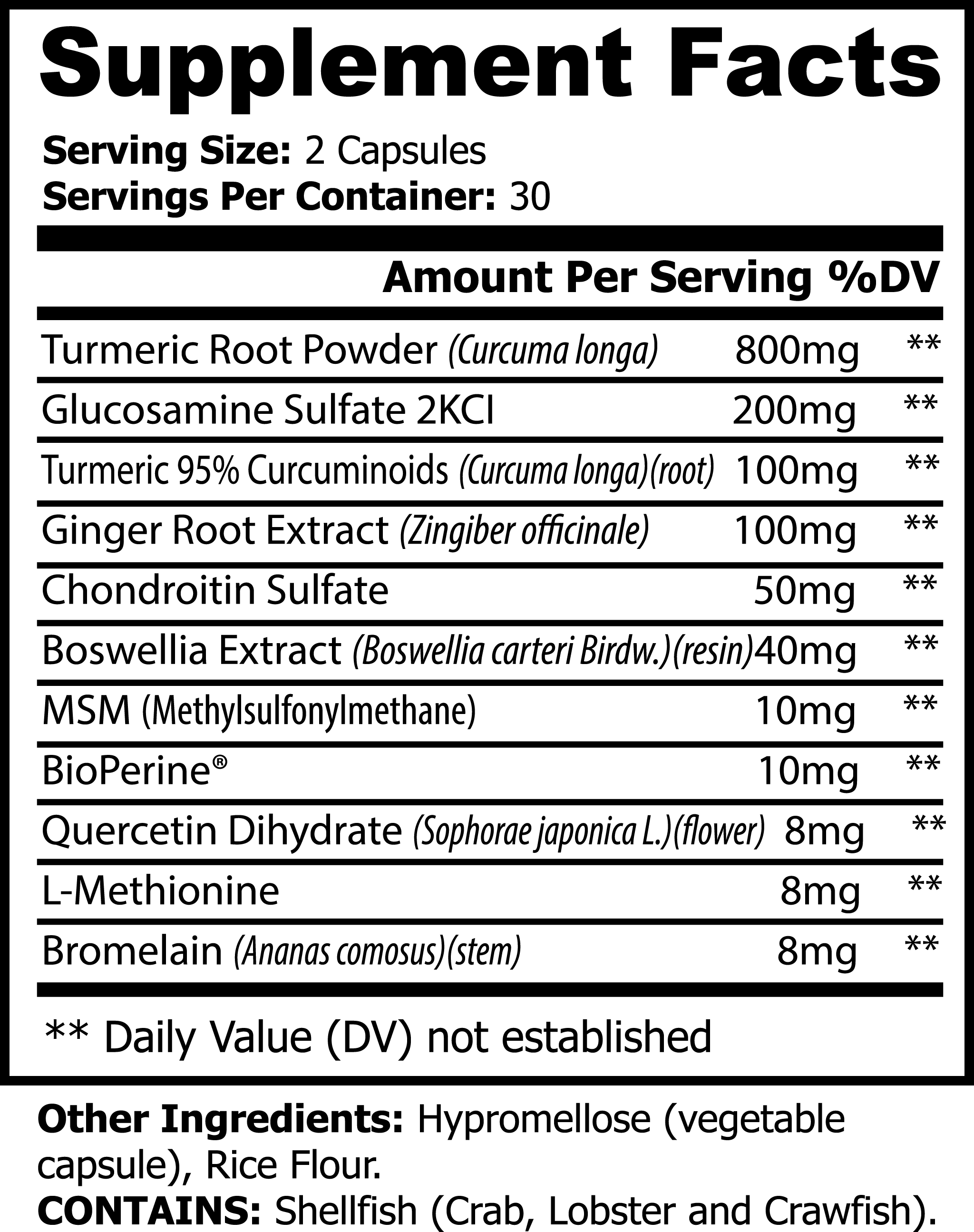 Metabolism +